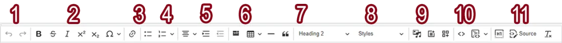 editor toolbar with numbers