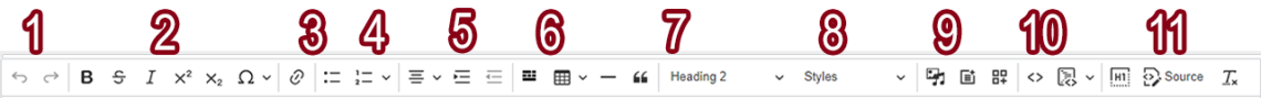 editor toolbar with numbers
